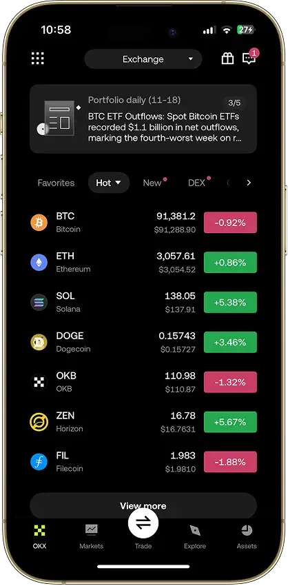 OKX 数字资产行情列表界面